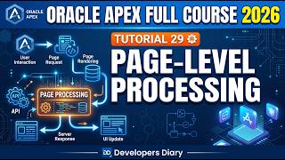 Oracle APEX Full Course 2026 - Tutorial 29 | Page-level Processing in Apex #developersdiary