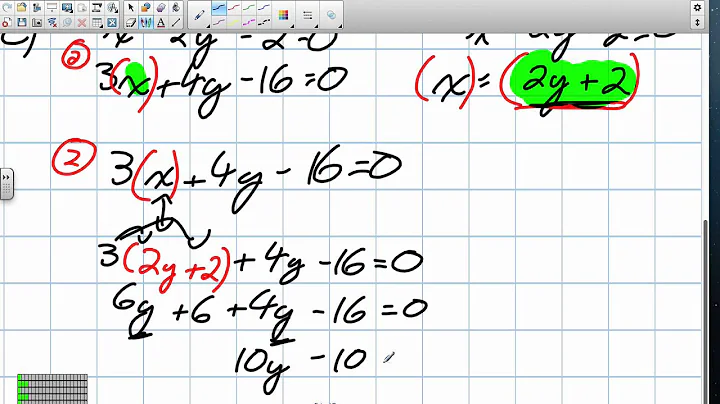 Solving Using the Method of Substitution Grade 10 Academic Lesosn 1 2 9:12:12