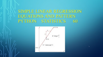 简单线性回归的方程与模式（equations and pattern）Python统计67——Python程序设计系列170