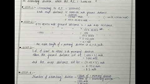 Practical Works of Linear, Comparative Linear, Diagonal and Vernier Scale