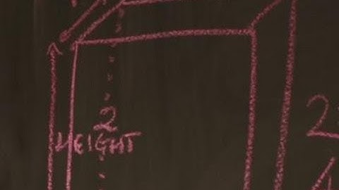 How To Calculate Cubic Feet