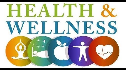 NEP 2020 Health and Wellness Syllabus of Gulbarga University/ GUG for UG 1st year  SEC-2 Paper