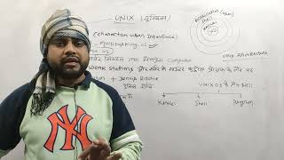 L-16 || Linux || Unix || Software || by- Rajendra Sir || Gurukul Academy Tikamgarh || Live Class screenshot 1