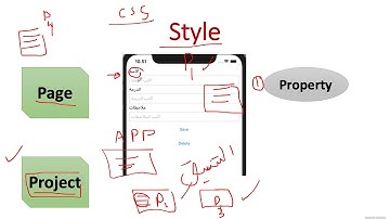 ٠٨٣ شرح  Xamarin Forms باللغة العربية : Style : StaticResource الجزء الأول