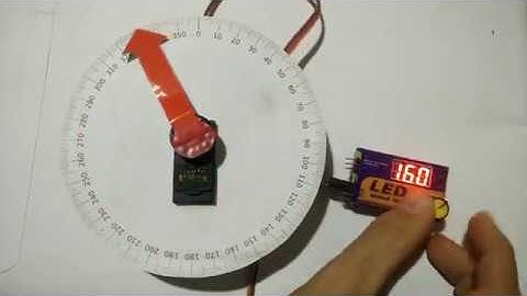 MEOS - 1 turn 360° capable servo demo video