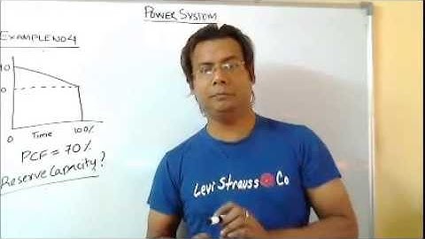 Power System Analysis Video Lecture Part 12 for IES, GATE &  PSU Students