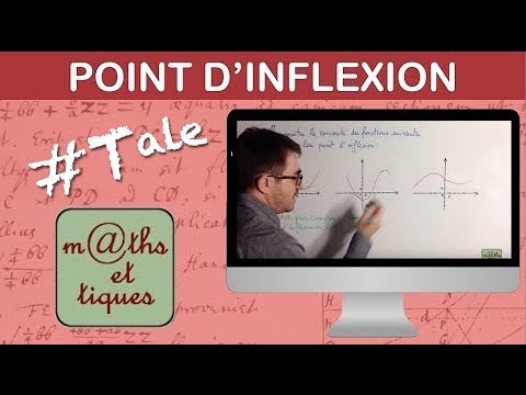 Vidéo: Qu'est-ce qu'un point d'inflexion en maths ?