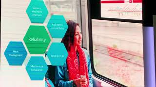 Embedded screens: the future of passenger information systems, ScreeneX by OSG at Middle East Rail