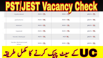 Vacancy Position of PST & JEST for Recruitment 2021 | UC wise List PST JEST