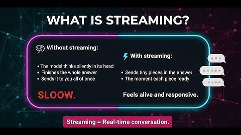 AWS Certified Generative AI Developer - Professional: Streaming