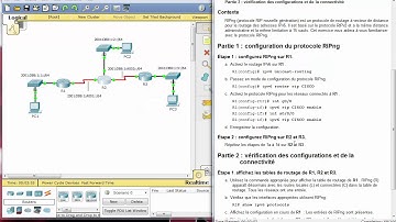7.3.2.3 Packet Tracer - Configuring RIPng