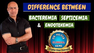 Difference Between Bacteremia | Septicemia | Endotoxemia 🩺 by Dr. Najeeb Lectures 21,583 views 3 months ago 10 minutes, 52 seconds