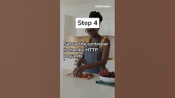 Master CRUD Operations with Web API in .NET Core, Step-by-Step Guide