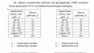 Выборочное наблюдение. Введение.