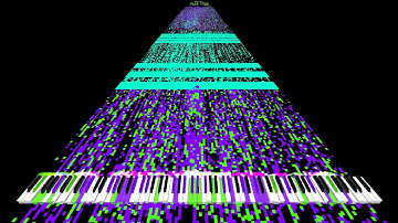 [Black MIDI] If 2020 was a song (EARRAPE WARNING)