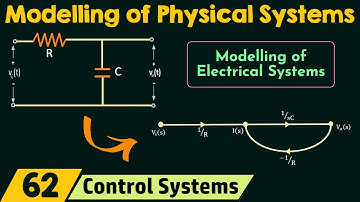 Modelling of Physical Systems