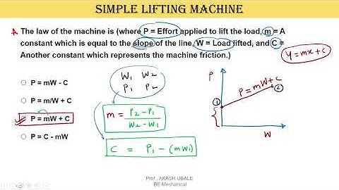 Applied Mechanics Lecture 2 ( Simple Lifting Machine ) - MSBTE (CE-2I , ME-2I)