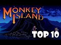 Top 10 Interesting Facts You Wish You Knew About Monkey Island