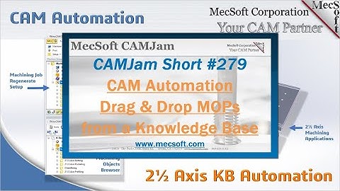 Drag Drop MOPs from a Knowledge Base