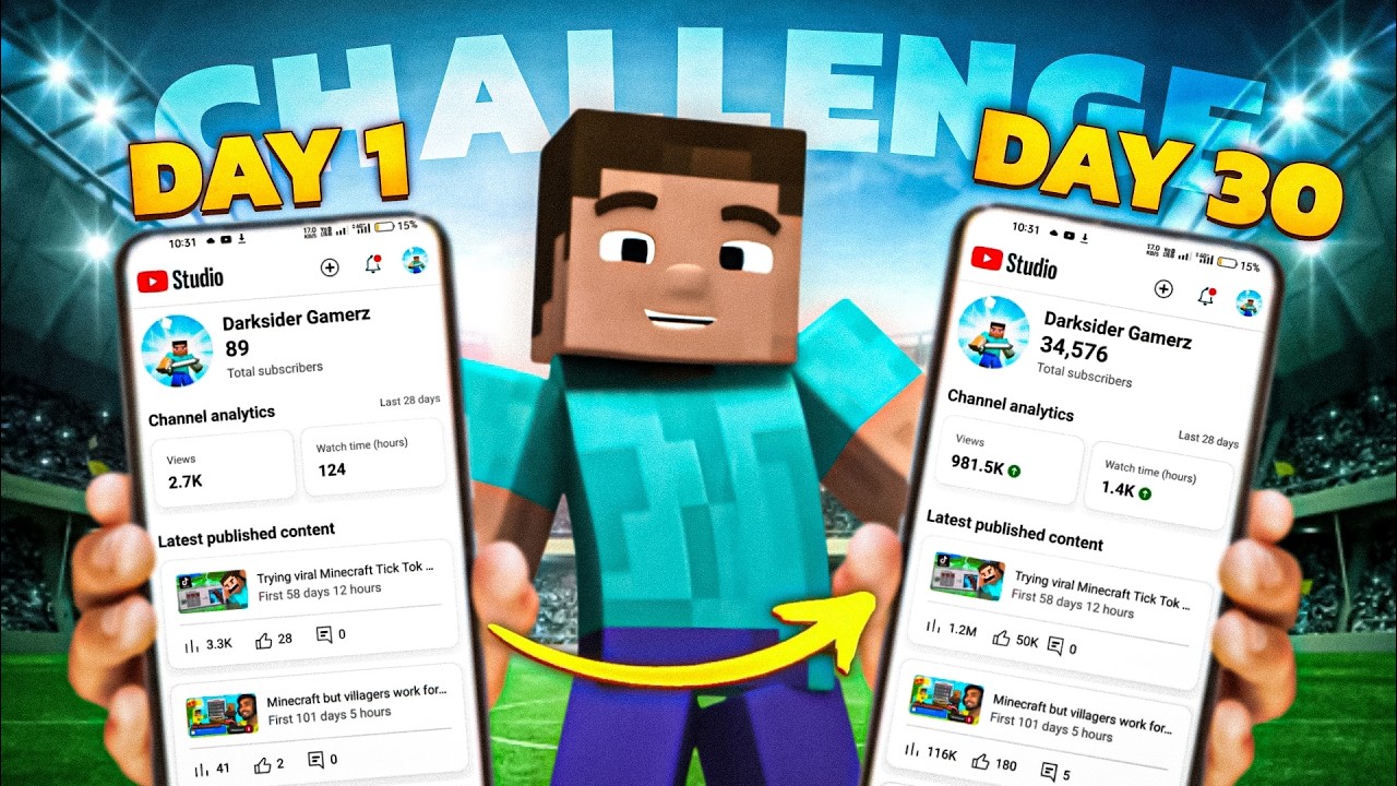 I Uploaded Gaming Videos for 90 DAYS (Shocking Result😍)