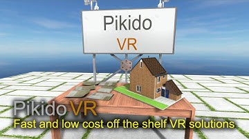 Pikido VR Kijkrichting-Navigatie en Menu Interface voor GoogleVR