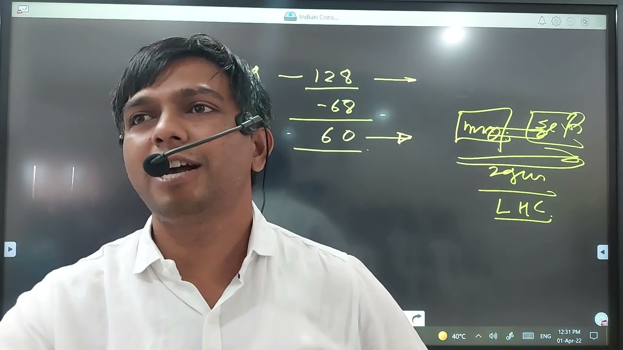 राज्य घटनेतील मूलभूत अधिकार कशासाठी ??