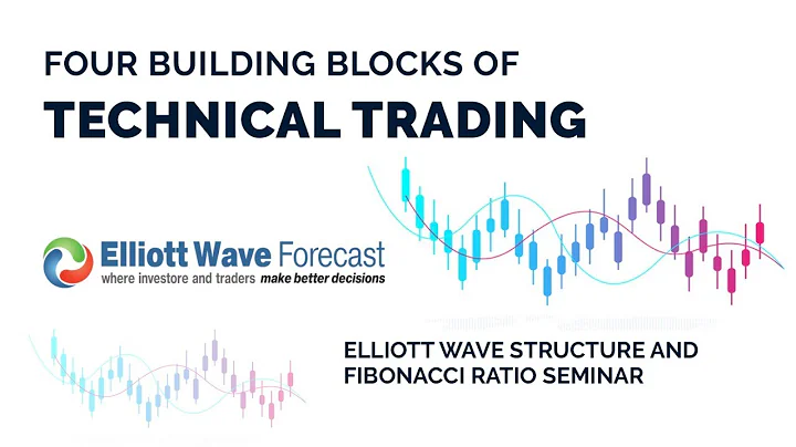 Elliott Wave Structure and Fibonacci Ratio Seminar | Elliott Wave Forecast | Elliott Wave Theory - DayDayNews