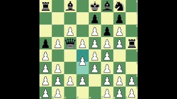 How to play  Brilliant :282 #chesspuzzlecompetition #chessgrandmaster #chesspuzzleseries