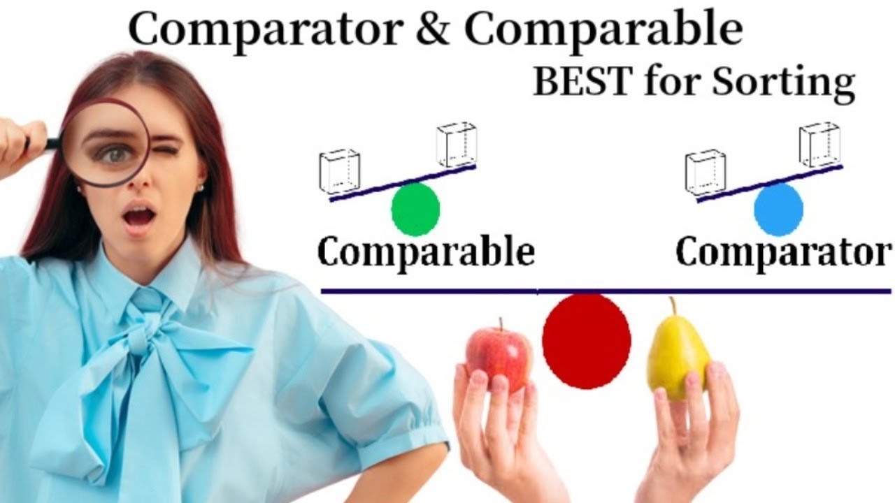 Comparator and Comparable in Java : When & Why to Use Them - YouTube