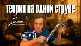 видео: Узри отличия минора от мажора на одной струне картинка: Узри отличия минора от мажора на одной струне