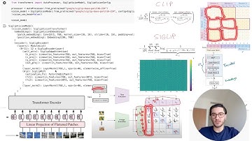 Writing a Transformer Model from SCRATCH with PYTORCH