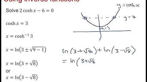 OCR Pure Core: Hyperbolic functions 2-1