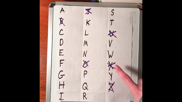 Amino Acid Memorization Tips part 1