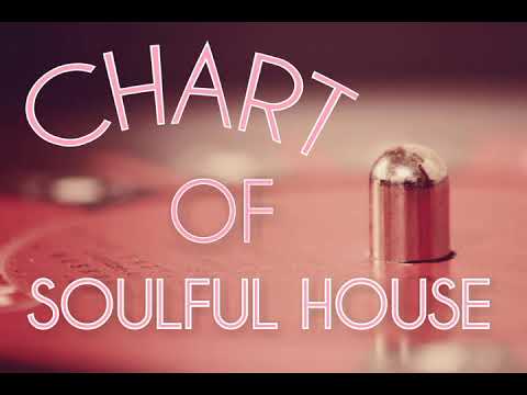 Soulful House Chart 05.09.2021