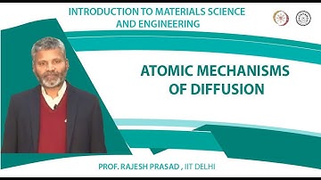 Atomic Mechanisms of Diffusion