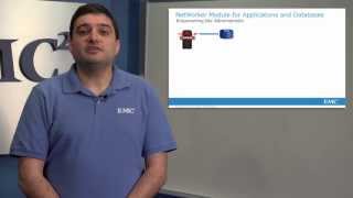 Celebrity EMC NetWorker 8.1 for Oracle Video Wealth