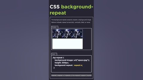 CSS background repeat property #css #webdesign