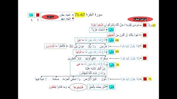 سورة البقرة 67 71
