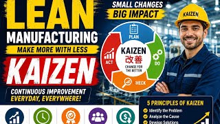 What is Kaizen? Complete Guide to Lean Manufacturing