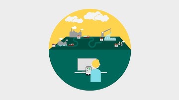 Sablono - Construction Process Management Platform