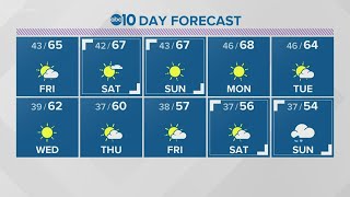 Local evening weather: January 14, 2021