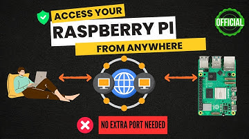 Raspberry Pi Connect - Officiële methode voor externe toegang tot Raspberry Pi