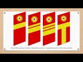 Знаки различия армии Корейской Народно-демократической Республикиkndr