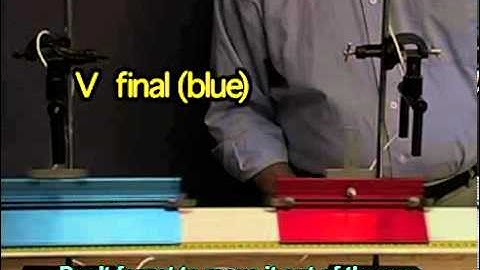 Collisions and Conservation of Linear Momentum