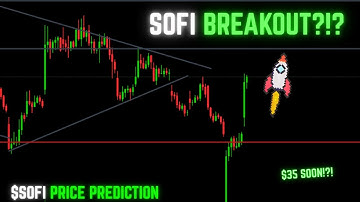 SOFI Price Prediction | Technical Analysis | November 24th, 2025
