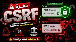 ⚠️ CSRF Attack Part 02: لما التوكن يفشل بسبب Request Method