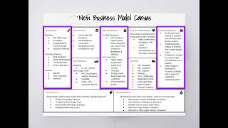 Data Visualization Homework 3 - February 12th