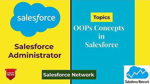 OOPs Concept, OOPs Concept in Salesforce