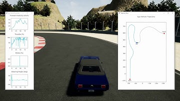 Longitudinal (PID) and Lateral (Stanley) Motion Control of Self-Driving Car