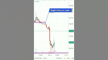 ✅how to back test trading strategy in trading view 😱😱#shorts #backtesting #trading